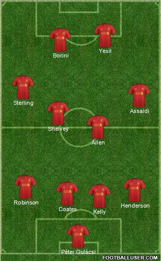 Liverpool Formation 2012