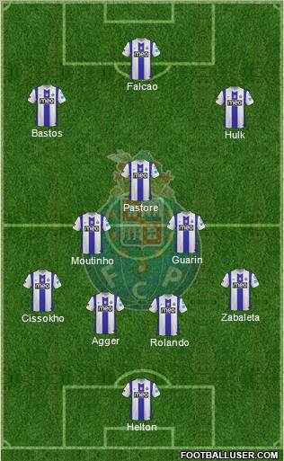 Futebol Clube do Porto - SAD Formation 2012