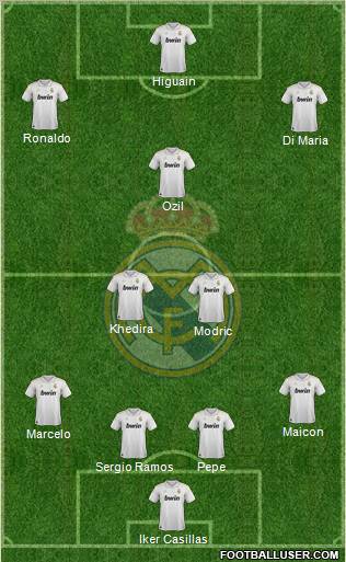 Real Madrid C.F. Formation 2012