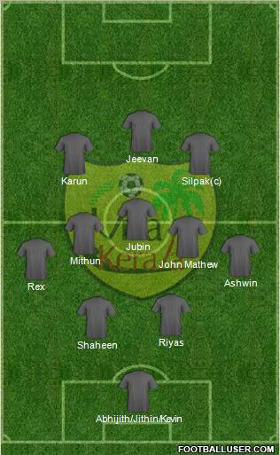 Viva Kerala Formation 2012