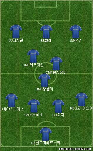 Chelsea Formation 2012