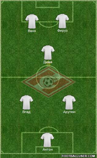 Spartak Moscow Formation 2012
