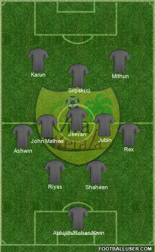 Viva Kerala Formation 2012