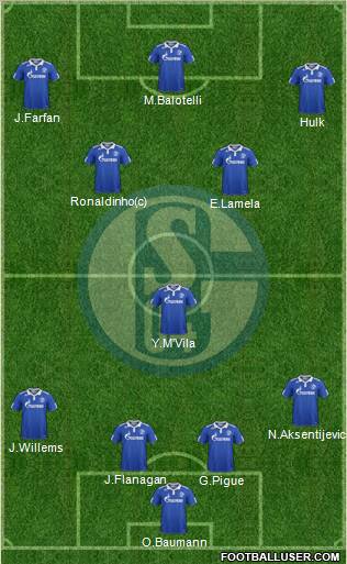 FC Schalke 04 Formation 2012