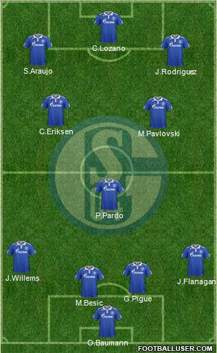 FC Schalke 04 Formation 2012