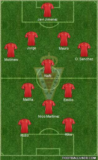 Real Murcia C.F., S.A.D. Formation 2012