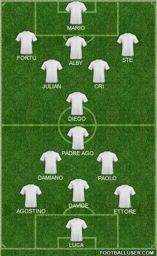 Dream Team Formation 2012