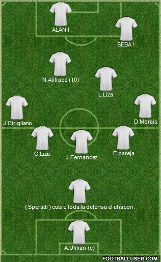 Champions League Team Formation 2012