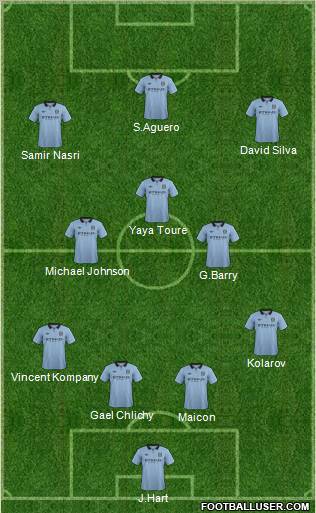 Manchester City Formation 2012