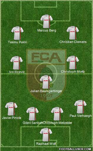 FC Augsburg Formation 2012
