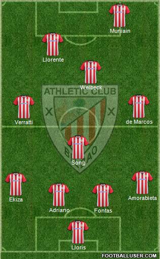 Athletic Club Formation 2012