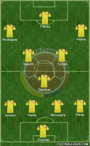 Colombia Formation 2012