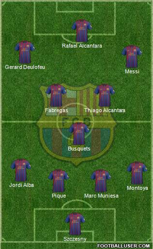F.C. Barcelona Formation 2012