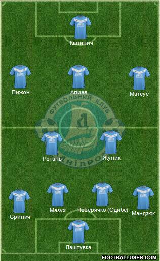 Dnipro Dnipropetrovsk Formation 2012