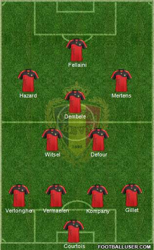 Belgium Formation 2012