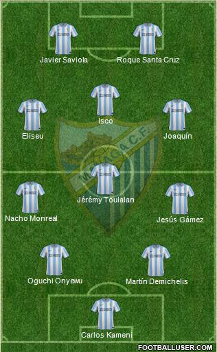 Málaga C.F., S.A.D. Formation 2012