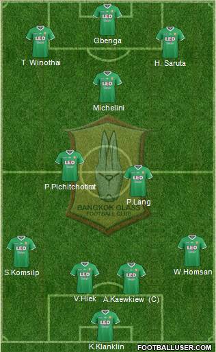 Bangkok Glass FC Formation 2012