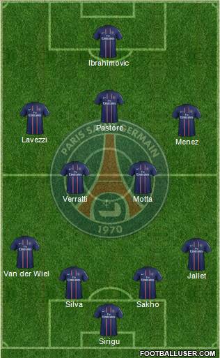 Paris Saint-Germain Formation 2012