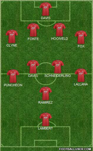 Southampton Formation 2012
