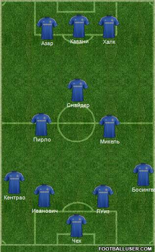 Chelsea Formation 2012