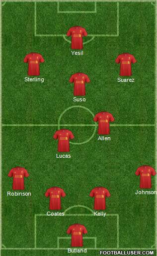Liverpool Formation 2012