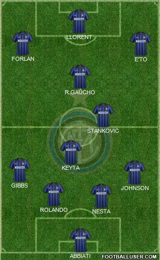 F.C. Internazionale Formation 2012