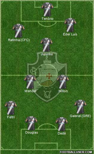 CR Vasco da Gama Formation 2012