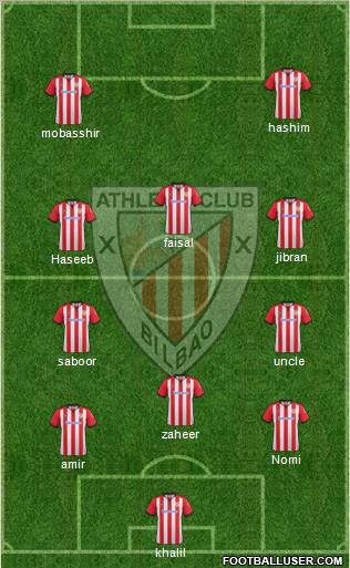 Athletic Club Formation 2012