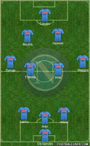 Napoli Formation 2012
