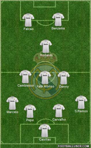 Real Madrid C.F. Formation 2012