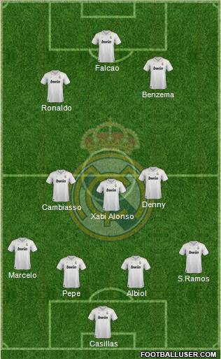 Real Madrid C.F. Formation 2012