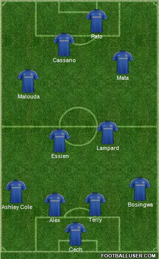 Chelsea Formation 2012
