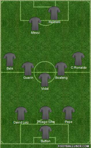 Dream Team Formation 2012
