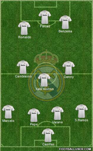 Real Madrid C.F. Formation 2012