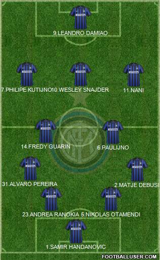 F.C. Internazionale Formation 2012