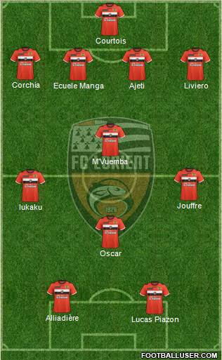 FC Lorient Bretagne Sud Formation 2012