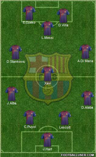 F.C. Barcelona Formation 2012