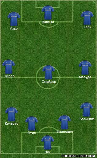 Chelsea Formation 2012