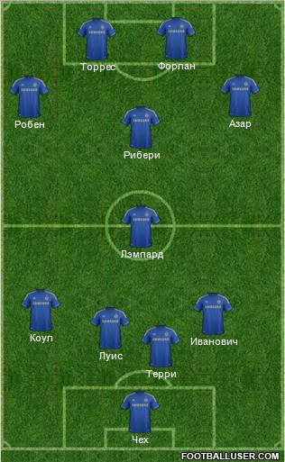 Chelsea Formation 2012