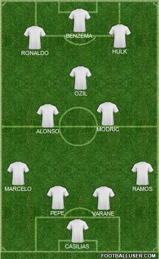 Championship Manager Team Formation 2012