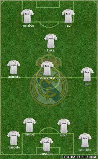 Real Madrid C.F. Formation 2012