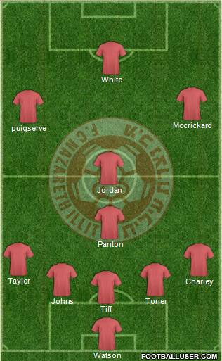 Hapoel Nazareth-Ilit Formation 2012