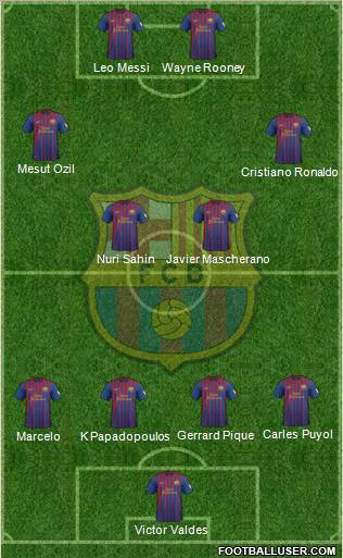 F.C. Barcelona Formation 2012