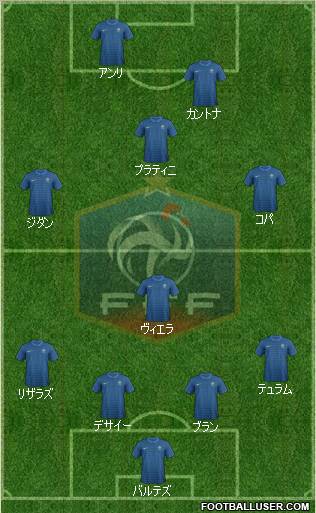 France Formation 2012