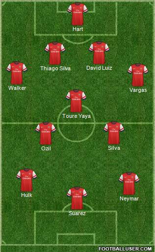 Arsenal Formation 2012