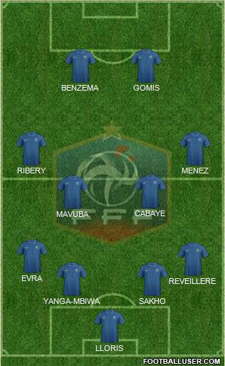 France Formation 2012