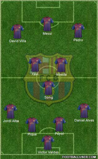 F.C. Barcelona Formation 2012