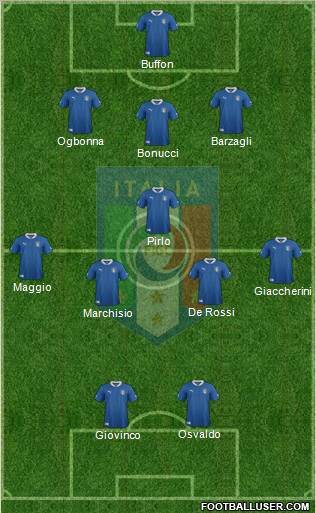 Italy Formation 2012