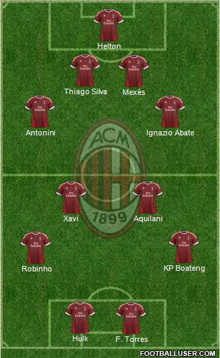 A.C. Milan Formation 2012