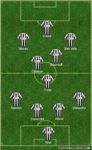 Newcastle United Formation 2012